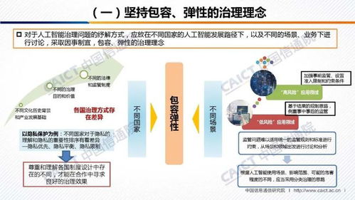 《人工智能治理白皮书》重磅发布 构建可信AI生态，引领数据处理服务新规范