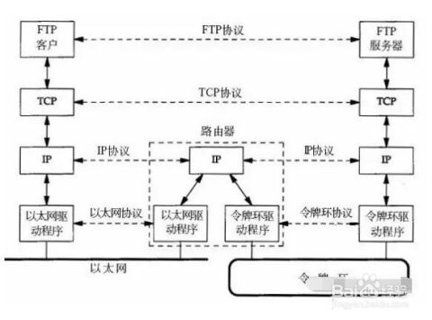 智能工厂生产制造现场数据采集的内容及方法