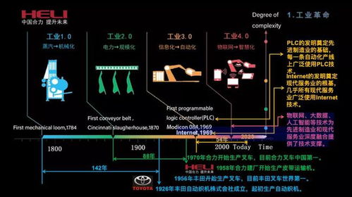 数无界 智未来 SaaS应用中国行走进合肥，探路数据处理服务新蓝海