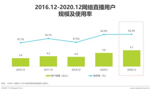 2021年拥抱数据智能 场景与实践白皮书——数据处理服务的革新路径